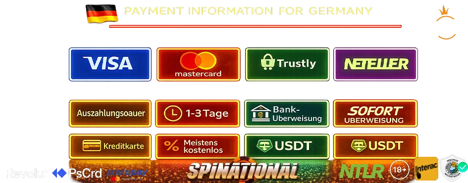 casino Spinational login winners