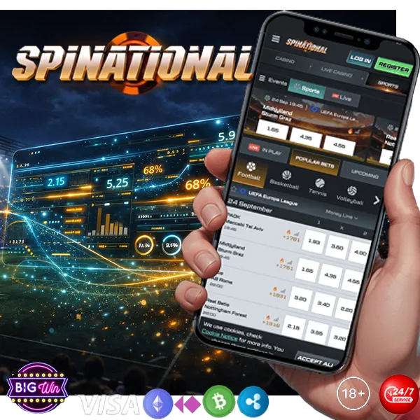 Spinational casino aktionscode